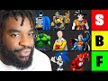 Ranking Fictional Characters On Who I Can Beat In A Fight