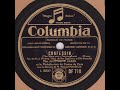 Joséphine Baker  " Confessin "  (That I love you)   1931