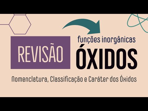 ÓXIDOS - REVISÃO | QUÍMICA INORGÂNICA
