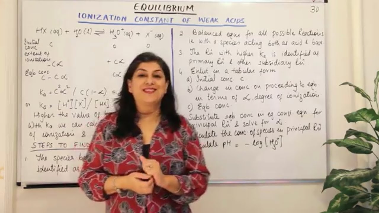 Ionization Constant Of Weak Acids - Equilibrium (Part 31)