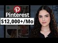 How To Start Selling Digital Products On Pinterest With AI