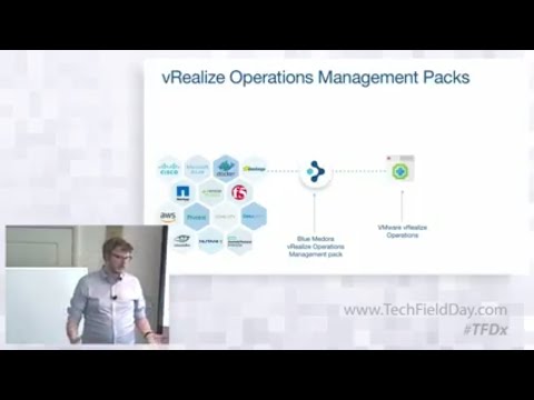 Meet Blue Medora with Mike Kelly