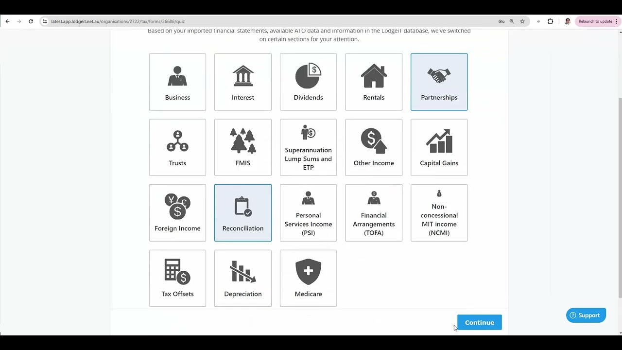 Partnership Income earned by a Trust or Partnership