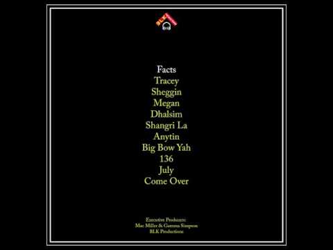 Wallace Dantes - Facts