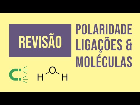 Polaridade de Ligações e Moléculas | Revisão