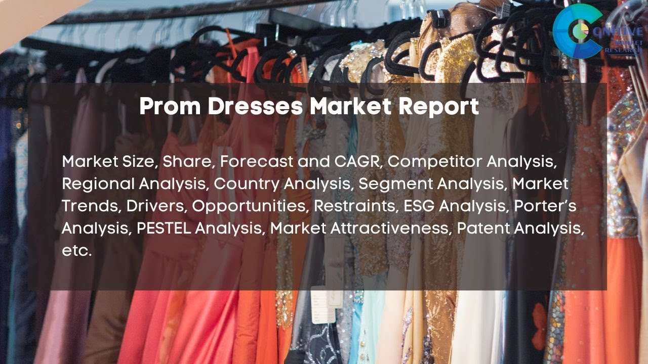 Prom Dresses  Market Insights