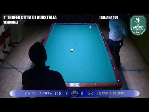 Galli Andrea VS Jonuzi Florim - I° Trofeo Città di Guastalla