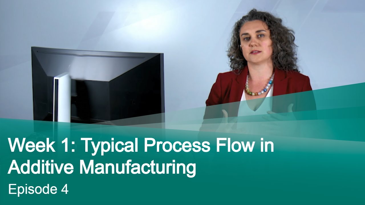 Episode 4: Typical Process Flow in Additive Manufacturing
