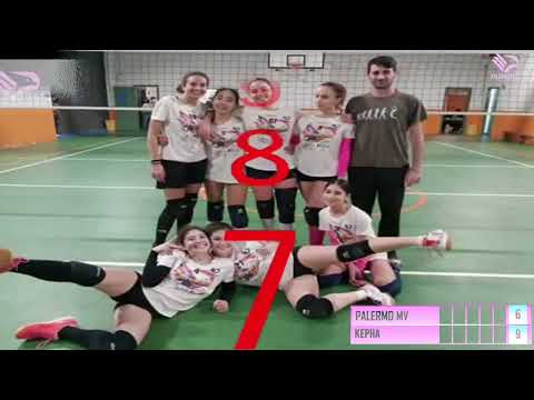 PALERMO MONDELLO VOLLEY - KEPHA 2.0