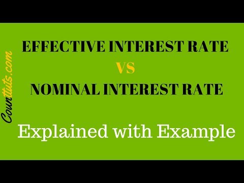 Effective Interest Rate vs Nominal Interest Rate | (EAR vs APR) | Explained with Examples