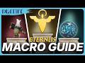 Mastering Deadlock Macro: Efficiency, Pressure & Objectives Explained