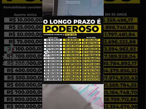 Investimentos a longo prazo #dividendos #monyinvest #investimentos #ações #acoes #b3 #acoesdabolsa
