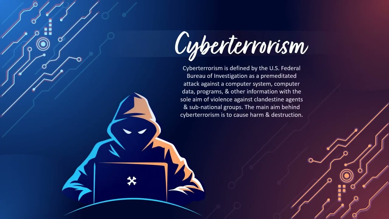Cyberterrorism Animated PowerPoint Template