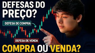 COMO LOCALIZAR AS MELHORES REGIÕES?