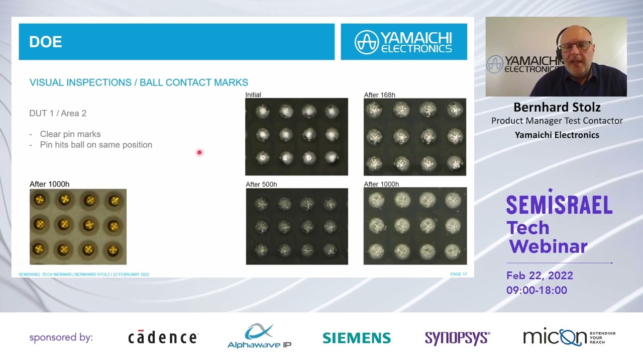 Change of Contact Resistance of a Probe Pin Socket in HTOL by Bernhard Stolz​, Yamaichi Electronics