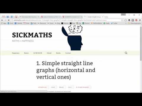 Maths ROTW 94 - SickMaths Core 1