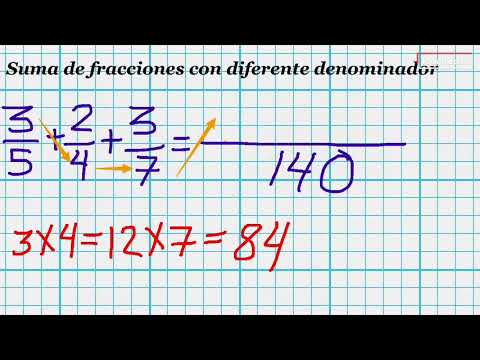 Sum of three fractions with different denominators