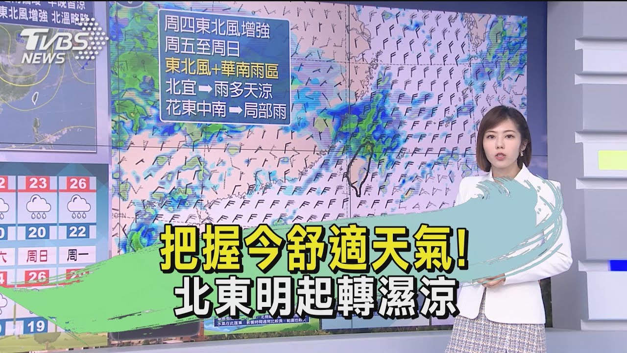 把握今舒適天氣！　北東明起轉濕涼