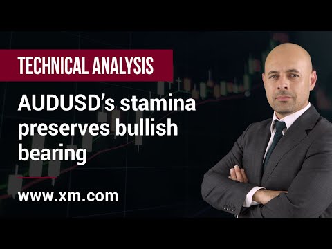 Technical Analysis: 17/09/2020 - AUDUSD’s stamina preserves bullish bearing