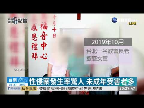 防治兒童性侵 市府攜手網紅創洗腦歌