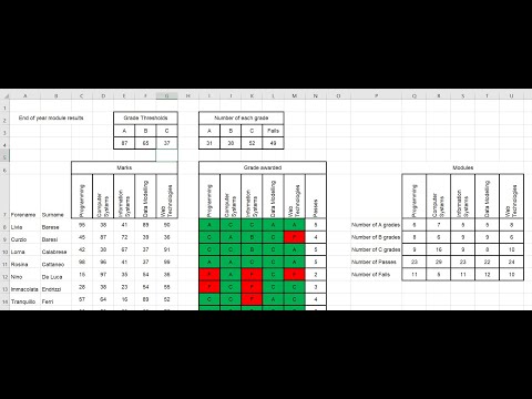 A Level IT 9626 March 2020 Paper 4 - Spreadsheet