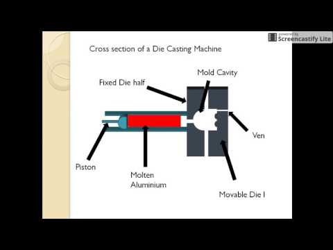 Manufacturing Process of a Cylinder Head