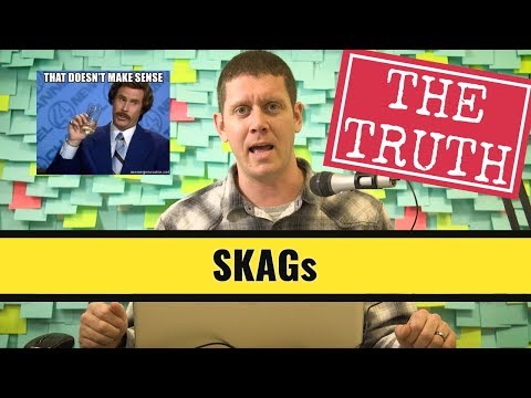 Should You Use SKAG On Google Ads? (Hint...)