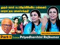 சிகப்பு ரோஜாக்கள் படம்தான் என் Inspiration Act