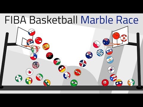 Amazing Basketball Countryballs Marble Race   FIBA 2019 World (Cup HOT)