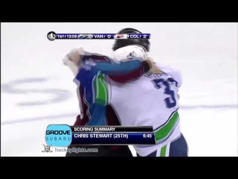 Rick Rypien vs Chris Durno Mar 9, 2010