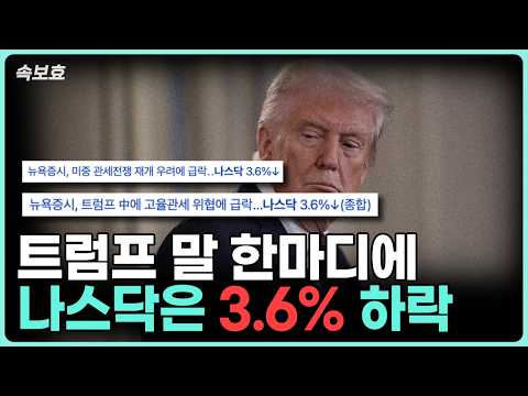 글로벌 금융시장 혼란: 미국 증시 하락과 미중 갈등의 파장