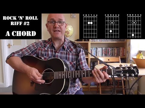 Tutorial #1 - Acoustic Guitar 1950s Rock and Roll/Rockabilly - Jez Quayle