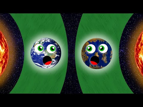 Kepler 1649c - Earth Sized Exoplanet | Goldilocks Zone Planet Songs
