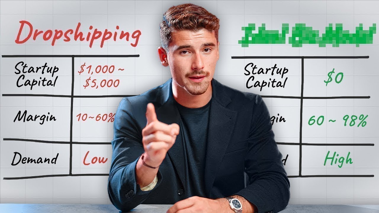 The BEST business to start in your 20s (2024)