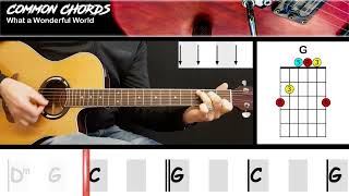 What A Wonderful World - Louis Armstrong | EASY GUITAR LESSON | Scrolling Chords & Lyrics