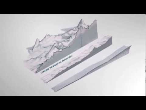 Phinance - inwestycje