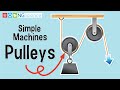 Simple Machines Pulleys