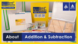 About the Addition & Subtraction Kit