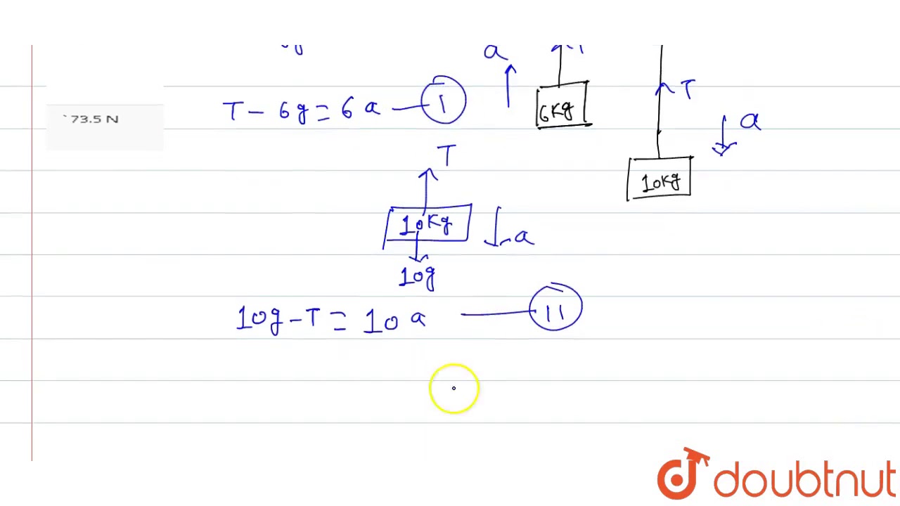 A light string passes over a frictionless pulley. To one of its ends a mass of 6 kg is attached