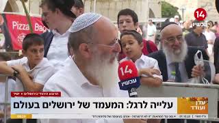 עלייה לרגל ומעמדה של ירושלים בעולם | הרב שרקי בערוץ 14