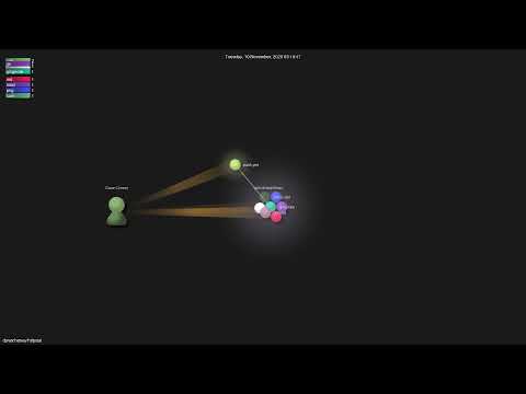 davecheney/httpstat - Gource visualisation