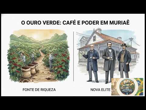 Muriaé 