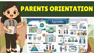 COMPLETE Parents' Orientation 2026-2027 | Ready-to-Use DepEd Orientation Presentation for Teachers