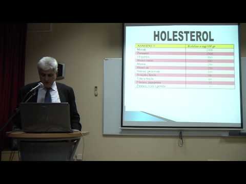 Srce taj čudesni organ - Kako ga sačuvati?