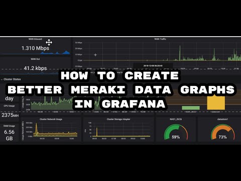 Monitor SNMP devices with Grafana, Telegraf and InfluxDB