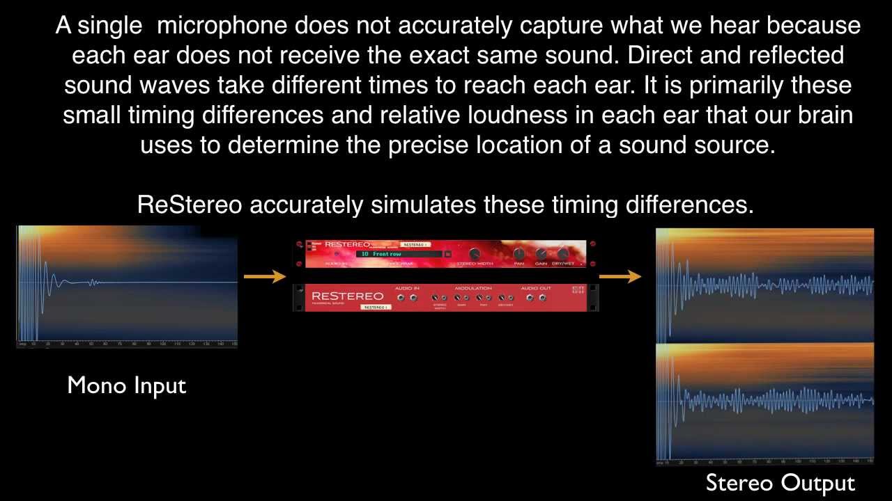 Video fb02b0d9-3a79-4825-a054-d815c5749377