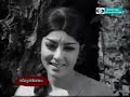 PSusheela SreekuamranThampi Arjunan Chandra Rashmithan ചന്ദ്രരശ്മിതൻ Anwes