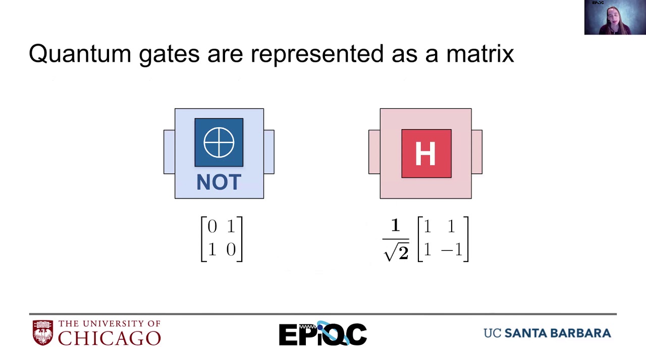 EdX Single Qubit Matrix Multiply