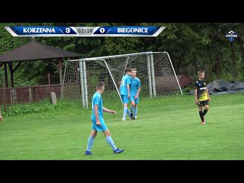 Skrót meczu ULKS Korzenna - Biegoniczanka Nowy Sącz 3:2 (2:0) 22.05.2021r. Trampkarze 2020/2021