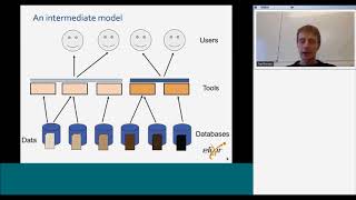 Download the video "ELIXIR Webinar: Improvements to Ensembl"